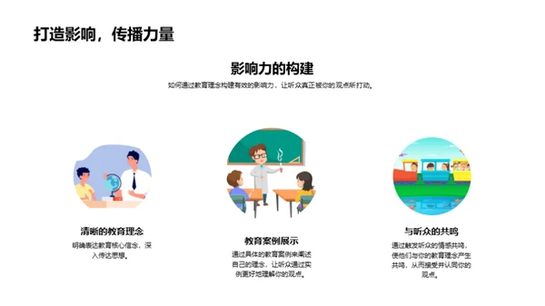 教育学答辩导论