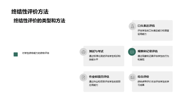 音乐教学全方位探索