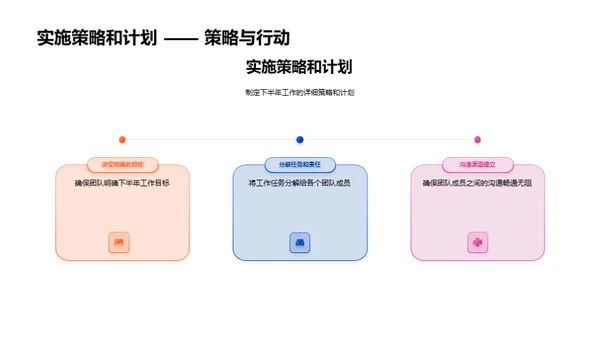 半年工作回顾与展望