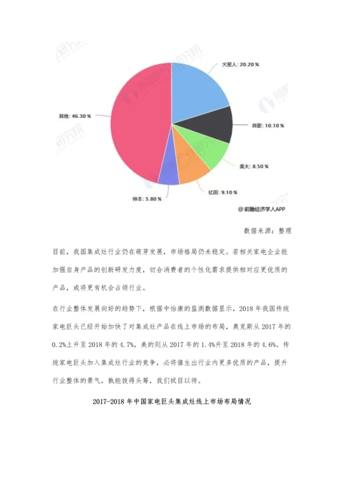 中国集成灶行业市场分析正处于发展萌芽阶段-线上市场实现量额双倍增.docx