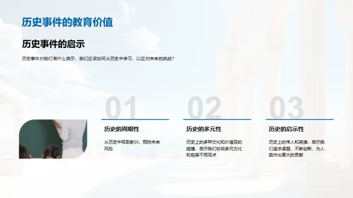 穿越历史的窗口