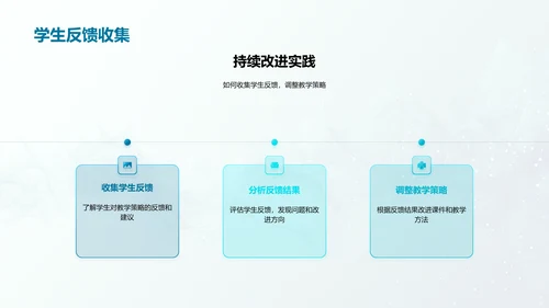 初二教学策略讲座PPT模板