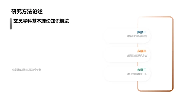 硕士答辩全解析