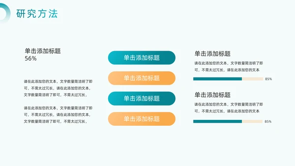 绿色医疗风医学临床研究报告通用PPT模板