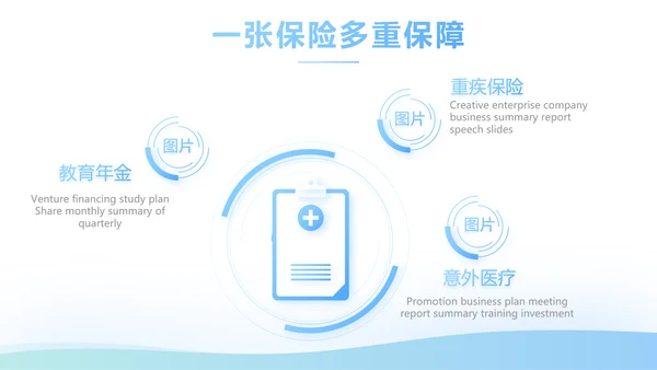 蓝色简约大方保险公司签约仪式总结动态PPT