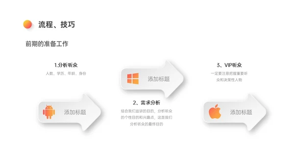 红橙色微立体讲解员培训PPT模板行业培训