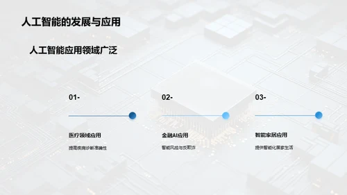 数字化时代的科技创新