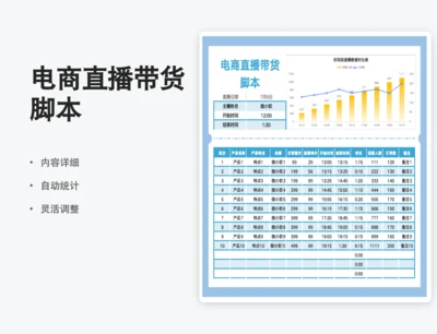 电商直播带货脚本