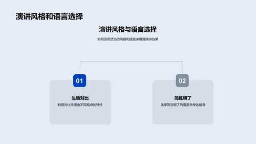 公演艺术训练报告PPT模板