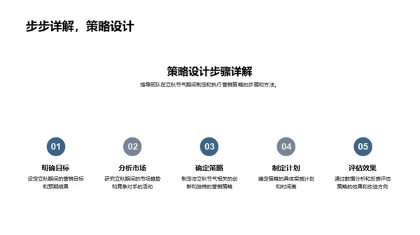 秋日营销攻略
