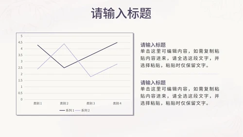 紫色花卉小清新医美商业计划书PPT模板
