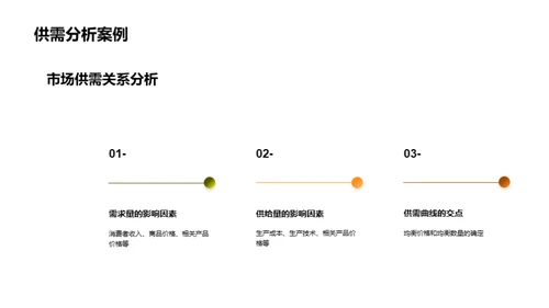 经济学研究之全景探索