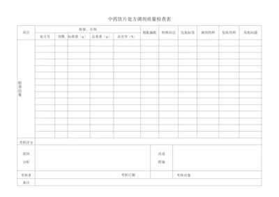 中药饮片处方调剂质量检查表.docx