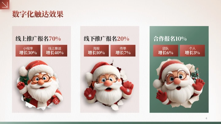 棕色3D风圣诞节通用PPT模板