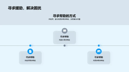 挑战学习难关