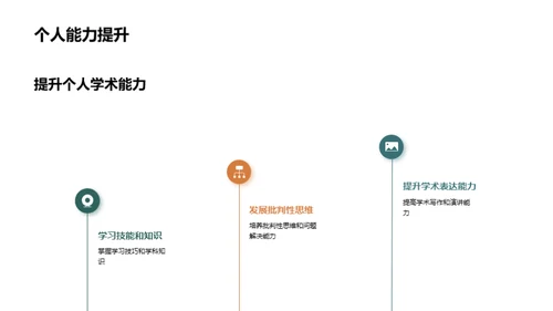 深度解析大学教育