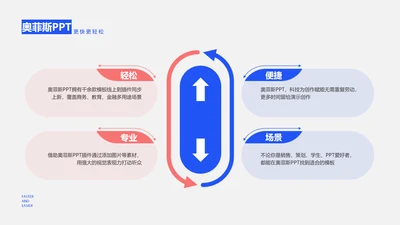 创意简约对比关系说明PPT单页