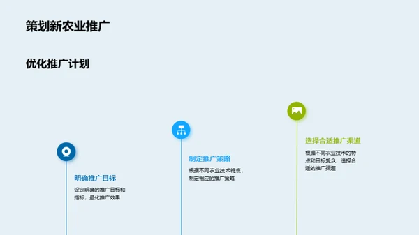 绿色农业技术推广