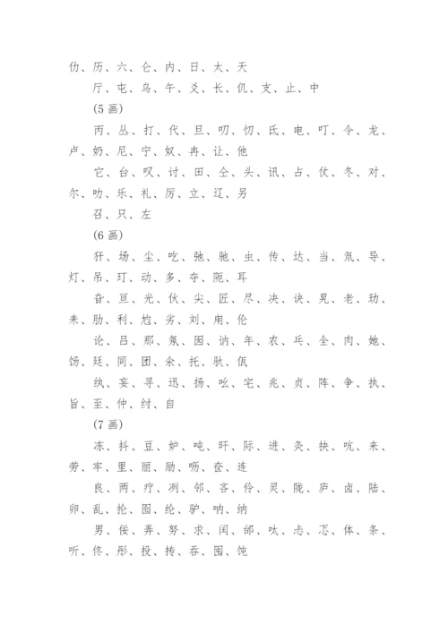 五行属火的字都有哪些吉利的_五行属火的字.docx