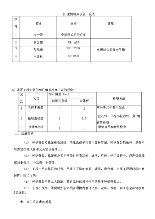 吊顶反支撑专项施工方案二