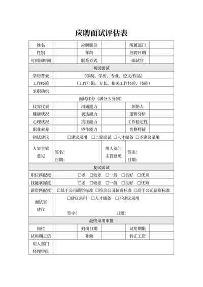 应聘面试评估汇总表word模板