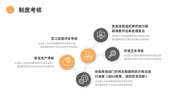 黄色灰色3D风人力资源年终总结PPT模板