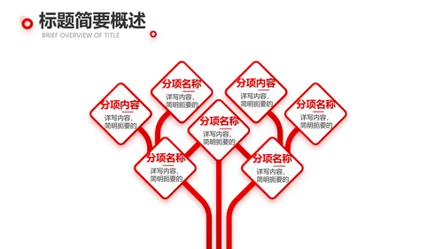 红色公益爱心无偿献血宣传动态PPT