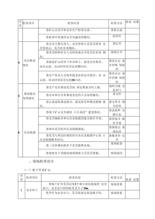 各地在复产验收检查中要认真落实非煤矿山五查要求