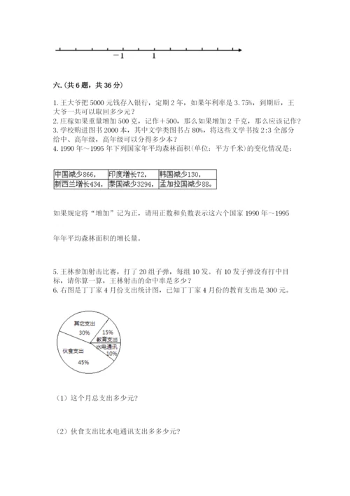 洛阳市小学数学小升初试卷带答案（预热题）.docx