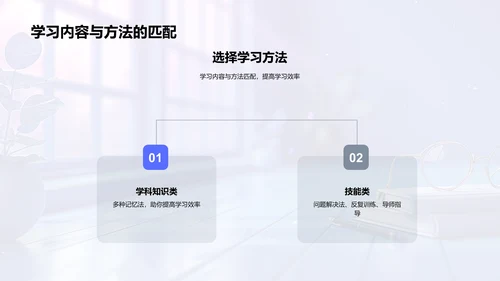 高效学习方法教训PPT模板