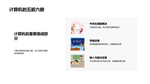 计算机科学概览PPT模板