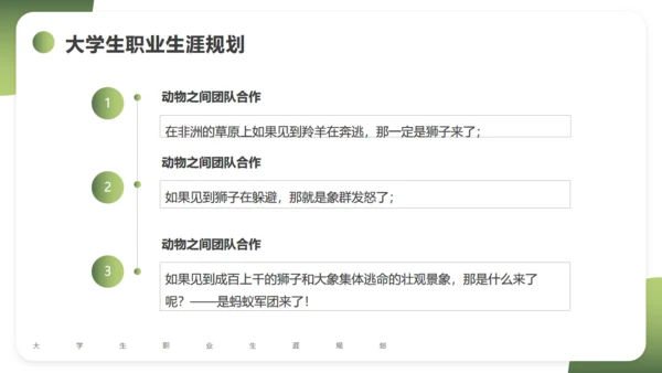 大学生职业生涯规划通用PPT课件模版
