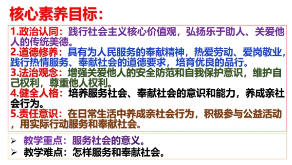 【新课标】7.2 服务社会 课件（24张PPT）