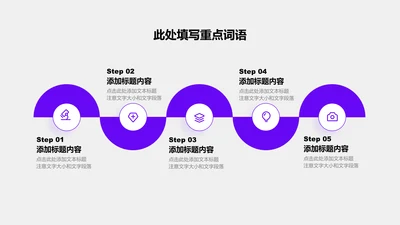 关系页-紫色商务风5项递进流程关系图
