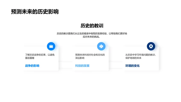历史观念探讨PPT模板