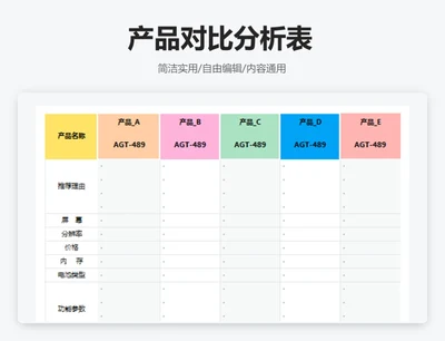 简约多色产品对比分析表