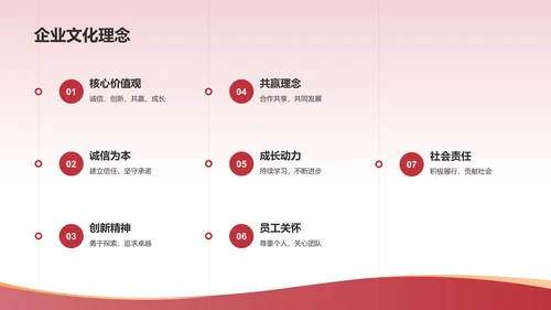 红色喜庆风企业表彰PPT模板