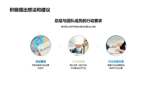 重阳节活动深度运营