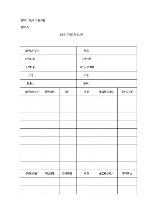 某建筑公司培训管理制度