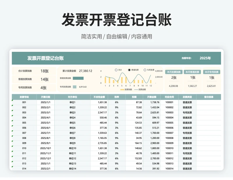 公司发票开票登记台账