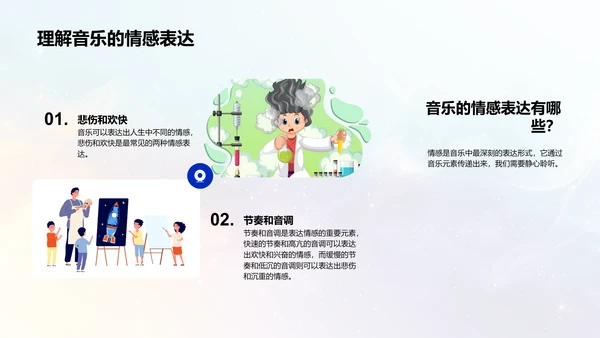 音乐欣赏方法教学