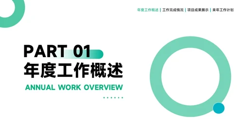 绿色简约通用工作汇报PPT模板