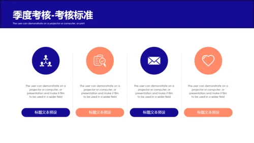 公司企业员工绩效考核薪酬管理通用PPT模板