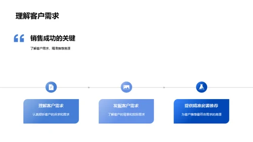 房产销售精进攻略