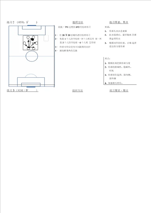 中国足协D级训练实践教案