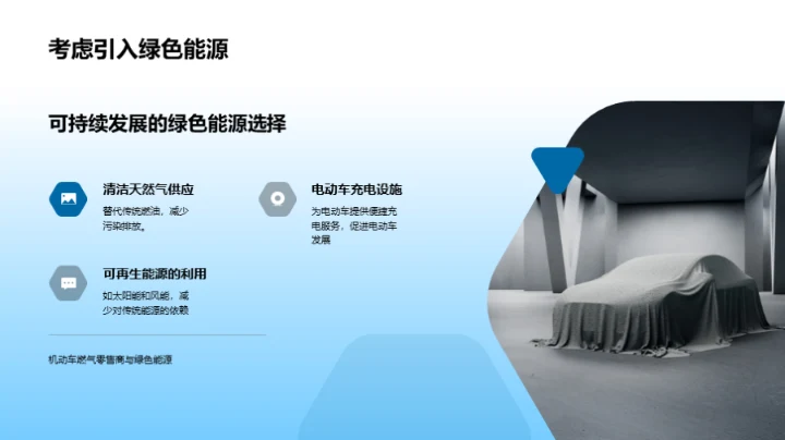 绿色能源：未来主张