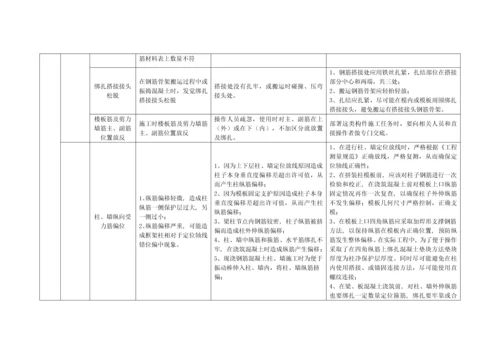 混凝土结构综合项目施工质量通病的原因分析和控制专项措施.docx