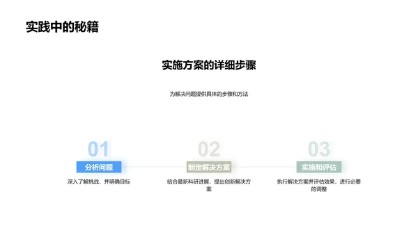 医疗领域述职报告PPT模板