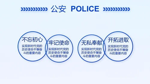 蓝色大气公安警察年终工作总结汇报动态PPT模板