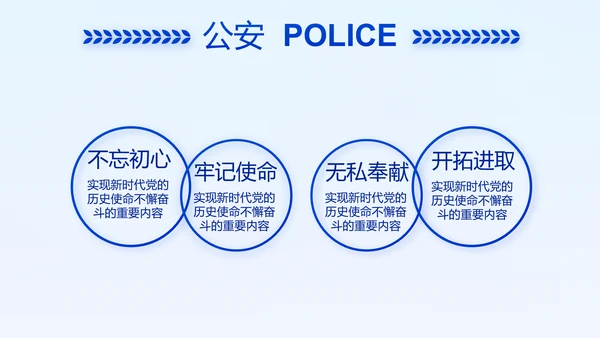蓝色大气公安警察年终工作总结汇报动态PPT模板